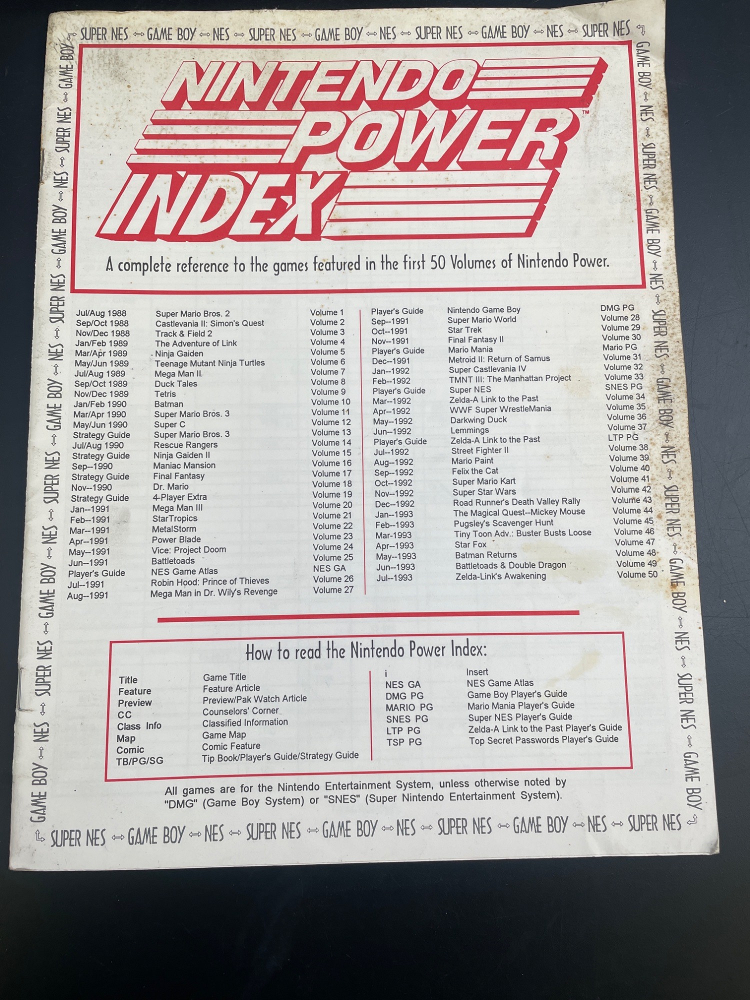 Complete Reference 50 Volumes